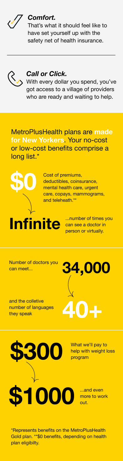 metroplushealth plans and benefits